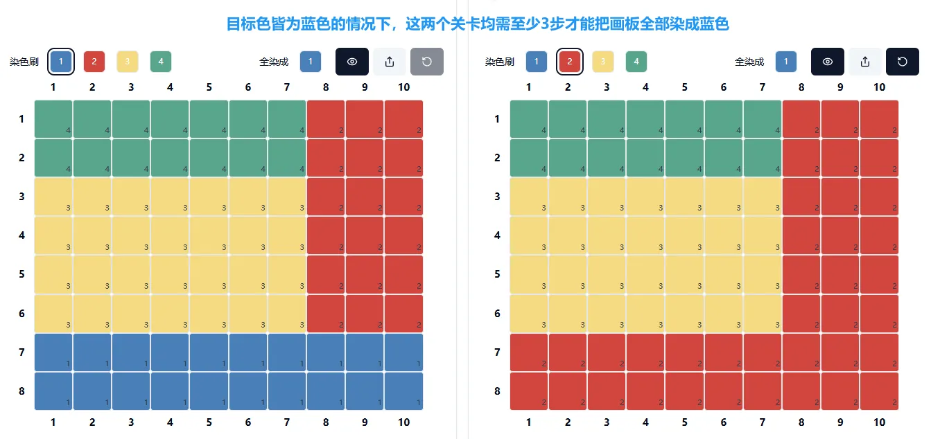剪枝原理